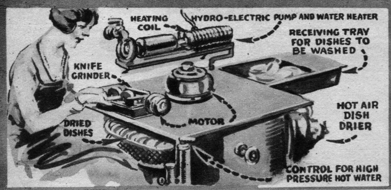 Illustration for article titled 8 Gadgets That Were Going to Make It Easy to Find Good Help These Days